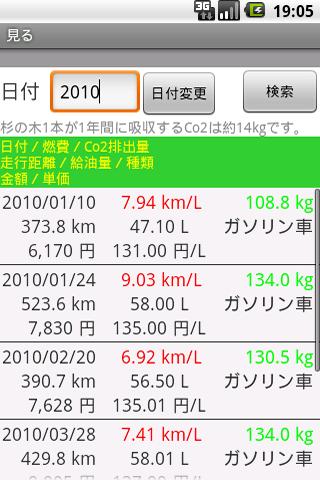 eco fuel gauge Android Tools