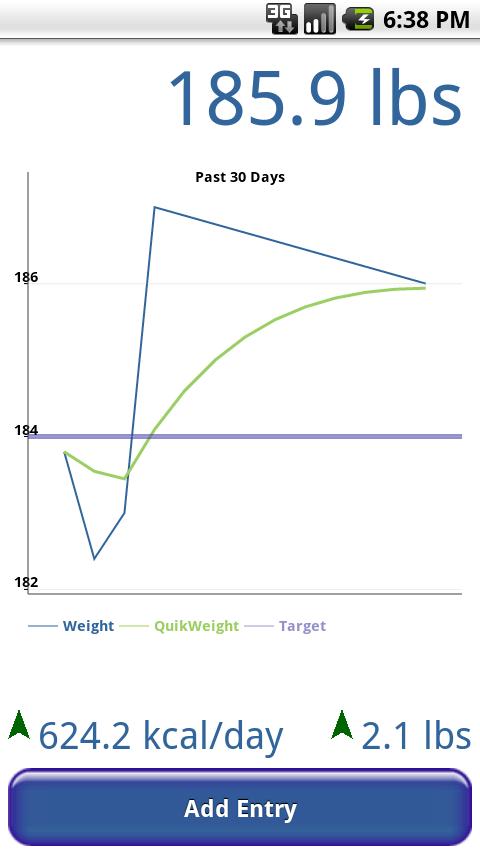 QuikWeight Android Health & Fitness
