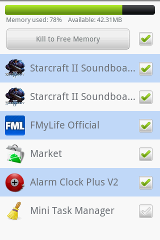 Mini Task Manager Android Business