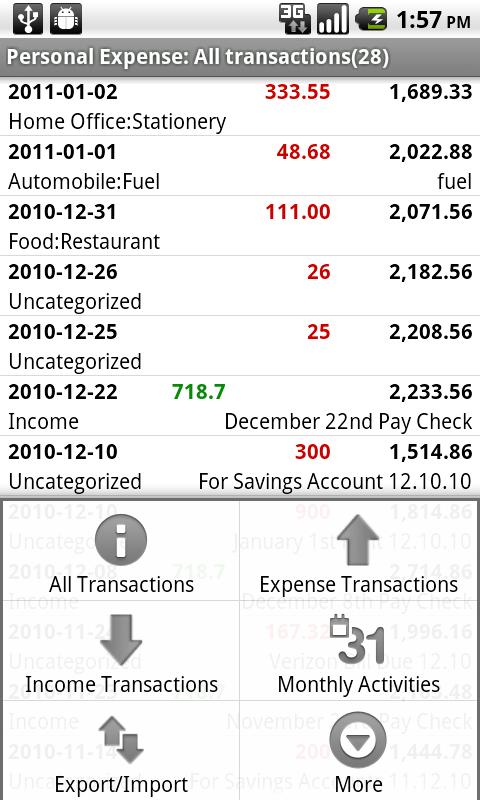 Expense Manager Android Finance
