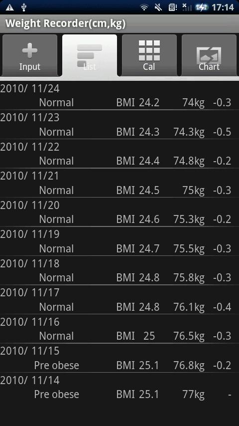 Weight Recordercm,kg