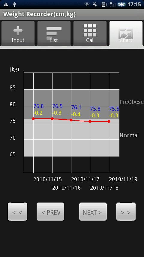 Weight Recorder(cm,kg) Android Health & Fitness