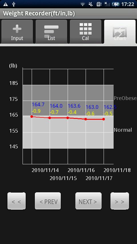 Weight Recorder(ft/in,lb) Android Health & Fitness