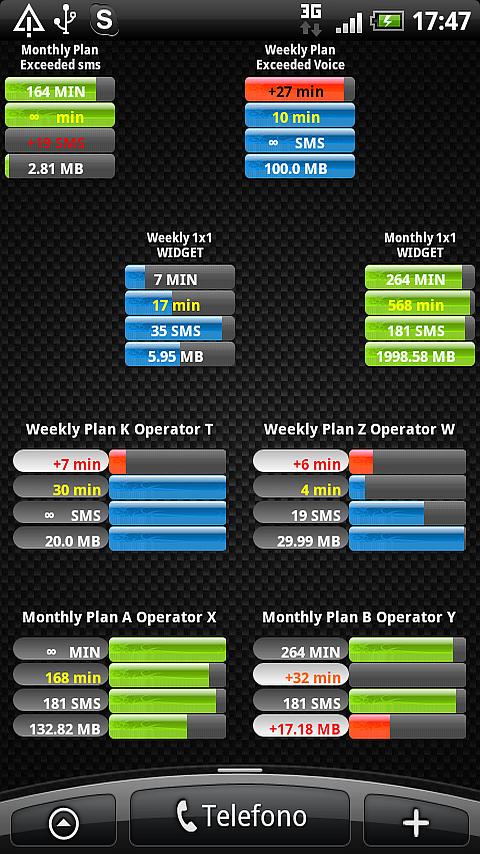 Plan Monitor Widget Android Tools