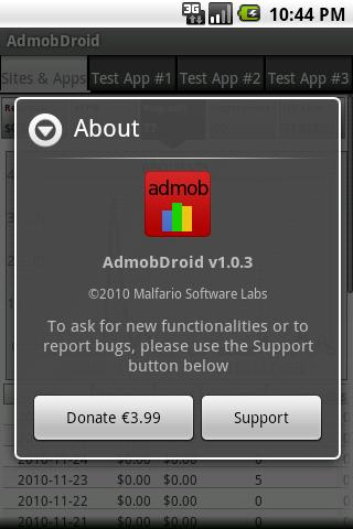 AdmobDroid Android Finance