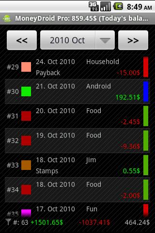 MoneyDroid Pro Android Finance