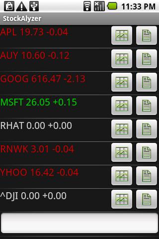 StockAlyzer (free) Android Finance