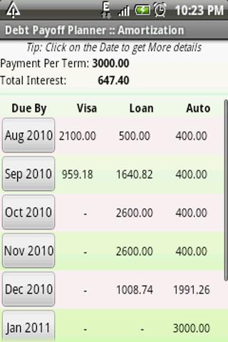 Debt Payoff Planner Android Finance