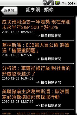 Taiwan News and Finance Android Finance