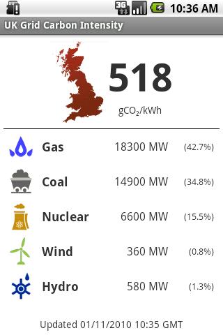 GridCarbon Android Tools