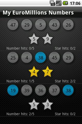 iEuroMillions Android Entertainment