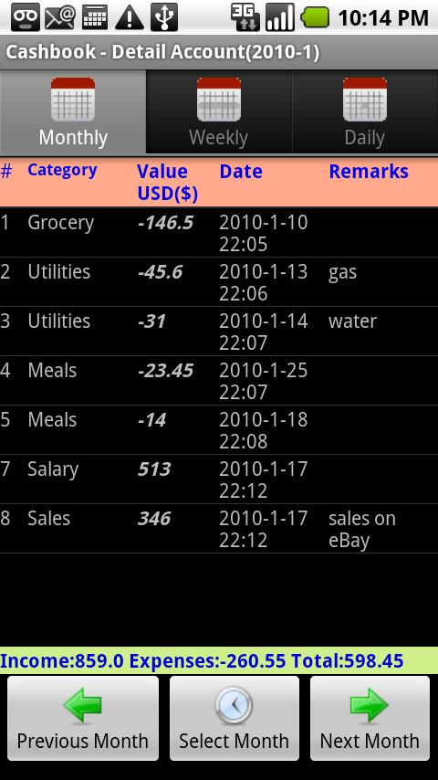 Cashbook Cupcake Android Finance