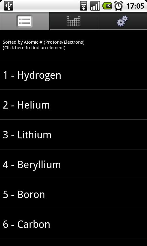 Periodic Table Droid