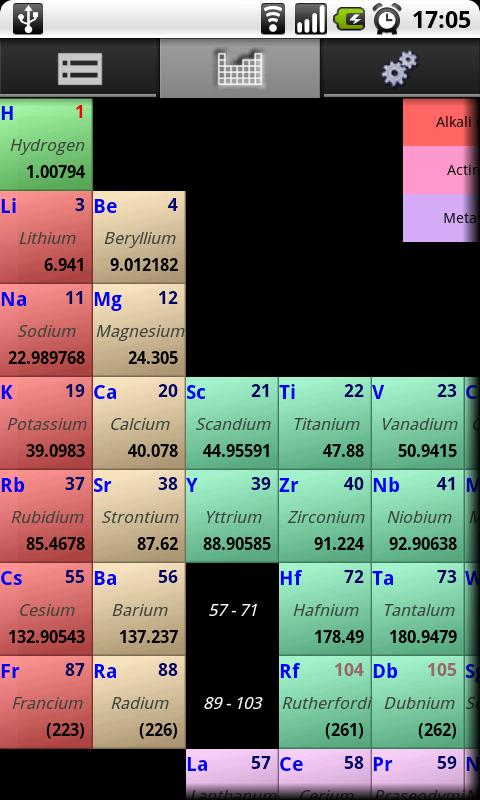 Periodic Table Droid Android Books & Reference