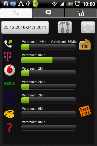 Zielnetz – mobile network scan Android Communication