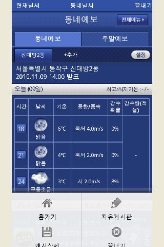 현재날씨(동네날씨포함) Android News & Magazines