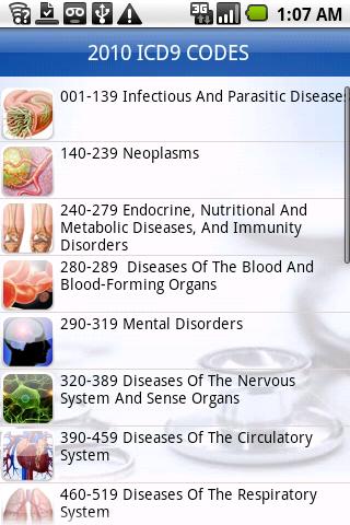 ICD9data Android Medical
