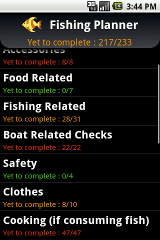 Fishing Trip Planner