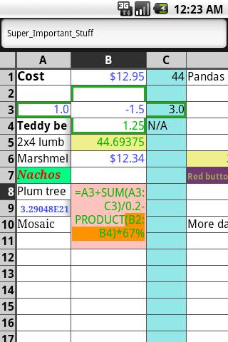 Shead Spreet Pro Android Productivity