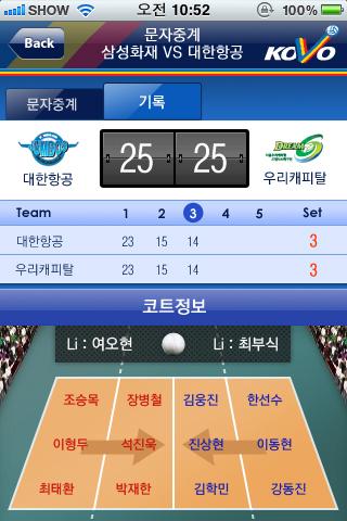 KOVO Volleyball Android Sports