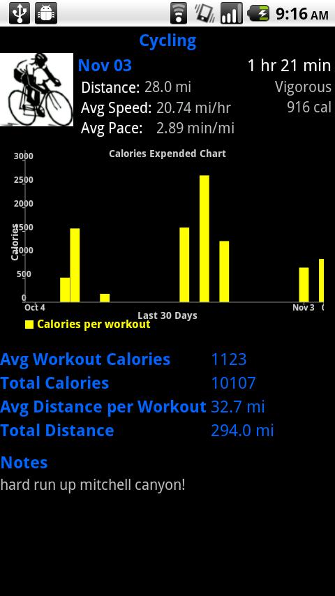QuickLogger Fitness Android Health & Fitness