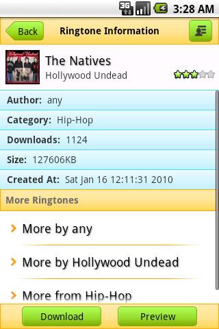 Hollywood Undead Ringtone Android Entertainment