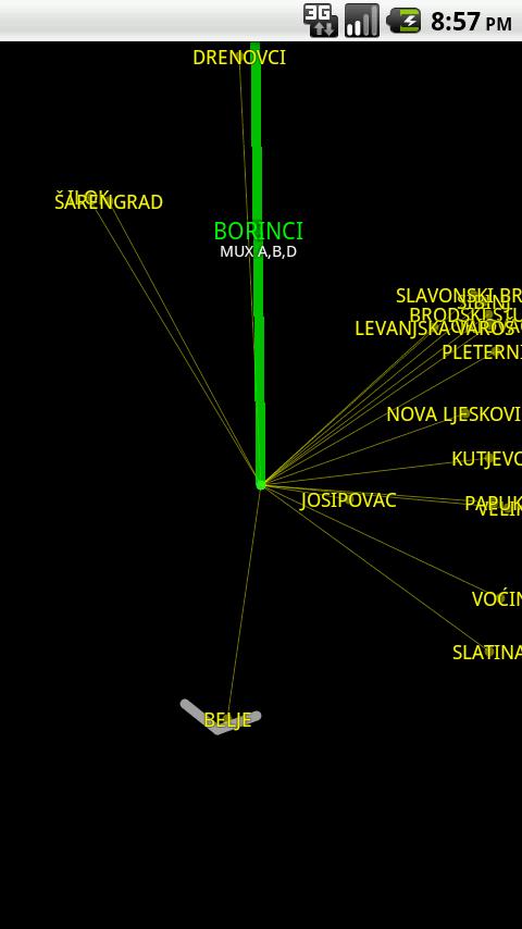 Antena Android Books & Reference