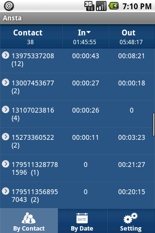 Ansta  Best call log app