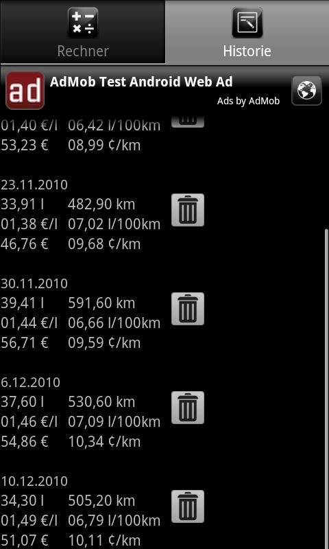 Fuel Calculator Android Finance