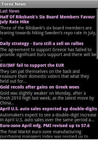 Forex News