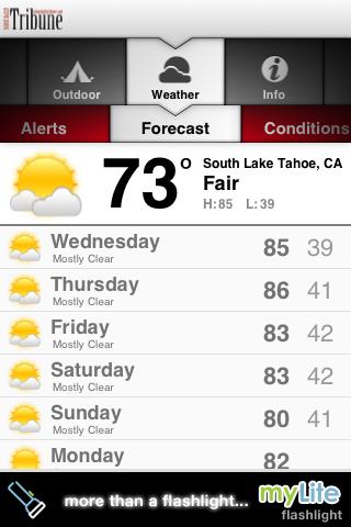 Tahoe Daily Tribune Android News & Weather