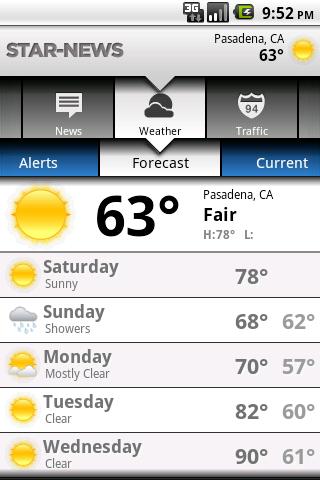 Pasadena Star-News Android News & Weather