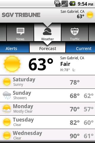 San Gabriel Valley Tribune Android News & Weather