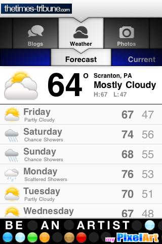 Scranton Times-Tribune Android News & Weather