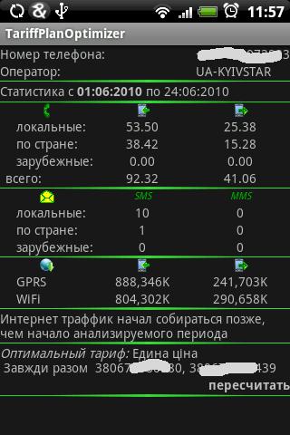 Tariff Plan Optimizer/UA Android Tools