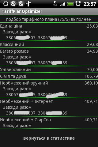 Tariff Plan Optimizer/UA Android Tools