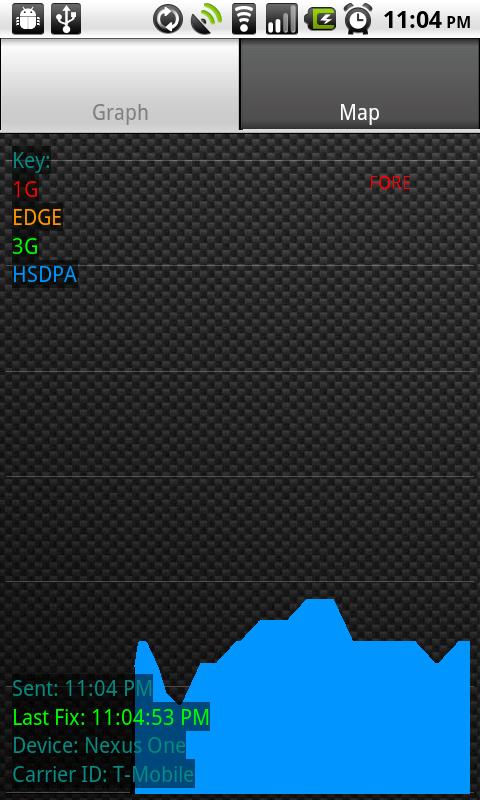 CellMapper Android Communication