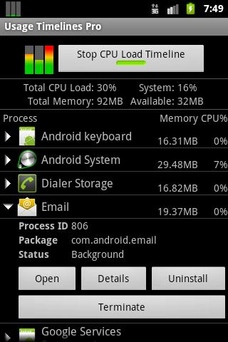 Usage Timelines Pro CPUMonitor Android Tools