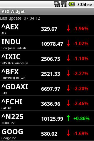 AEX Widget Android Finance
