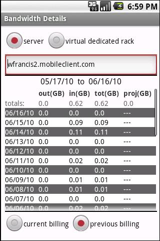 SoftLayer Mobile Client Android Productivity