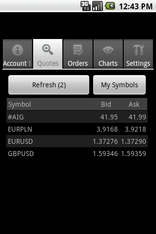 MT4 Remote Android Finance