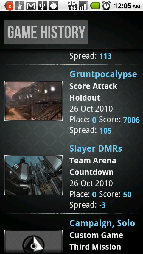 Halo Reach Tracker Android Entertainment