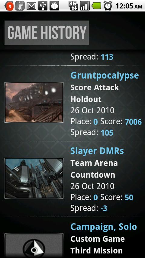 Halo Reach Tracker