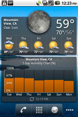 Palmary Weather Pro Android News & Weather