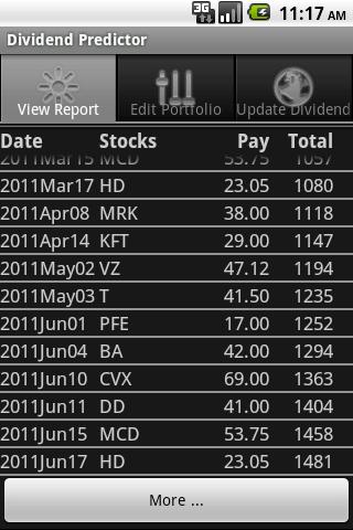 Dividend Predictor