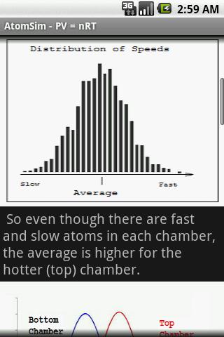 Gas Atom Simulator Android Entertainment