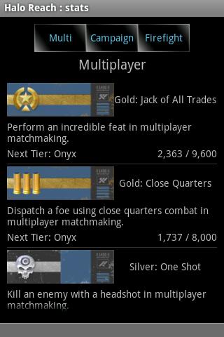 Halo Reach stats Android Entertainment