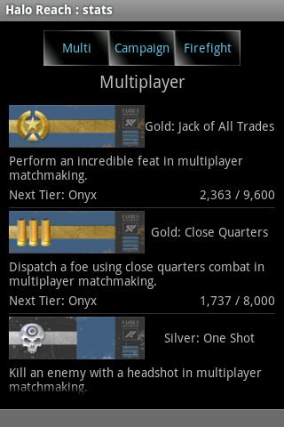 Halo Reach stats