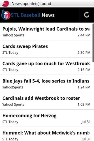 STL Baseball News