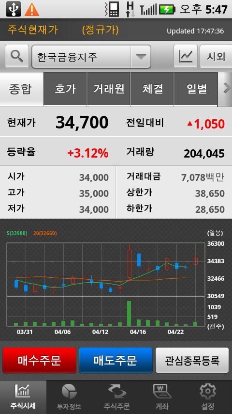 한국투자증권 eFriend Smart Android Finance